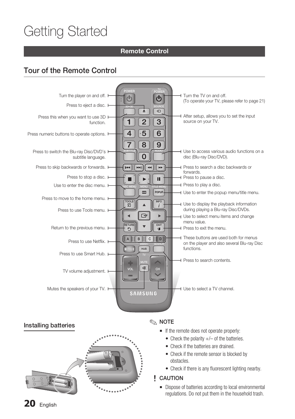 Remote control, Tour of the remote control, Getting started | Installing batteries | Samsung BD-D7500 User Manual | Page 20 / 77