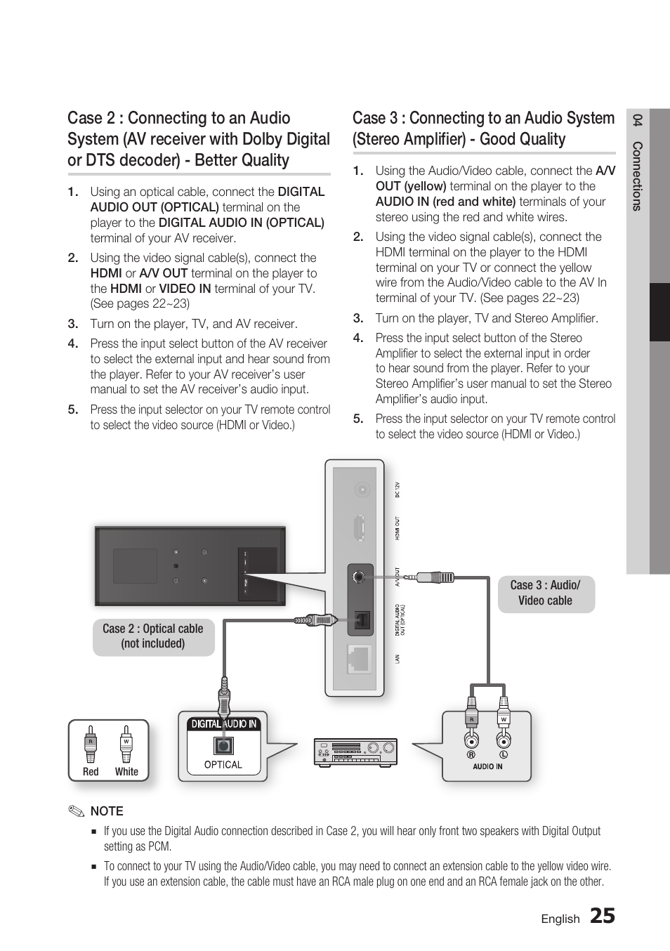 Samsung BD-D7500 User Manual | Page 25 / 77