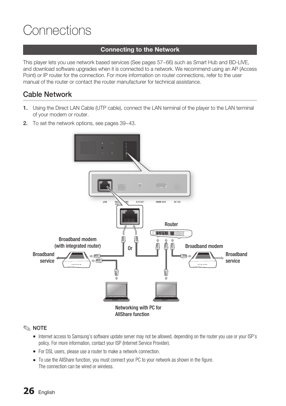Connecting to the network, Cable network, Connections | Samsung BD-D7500 User Manual | Page 26 / 77