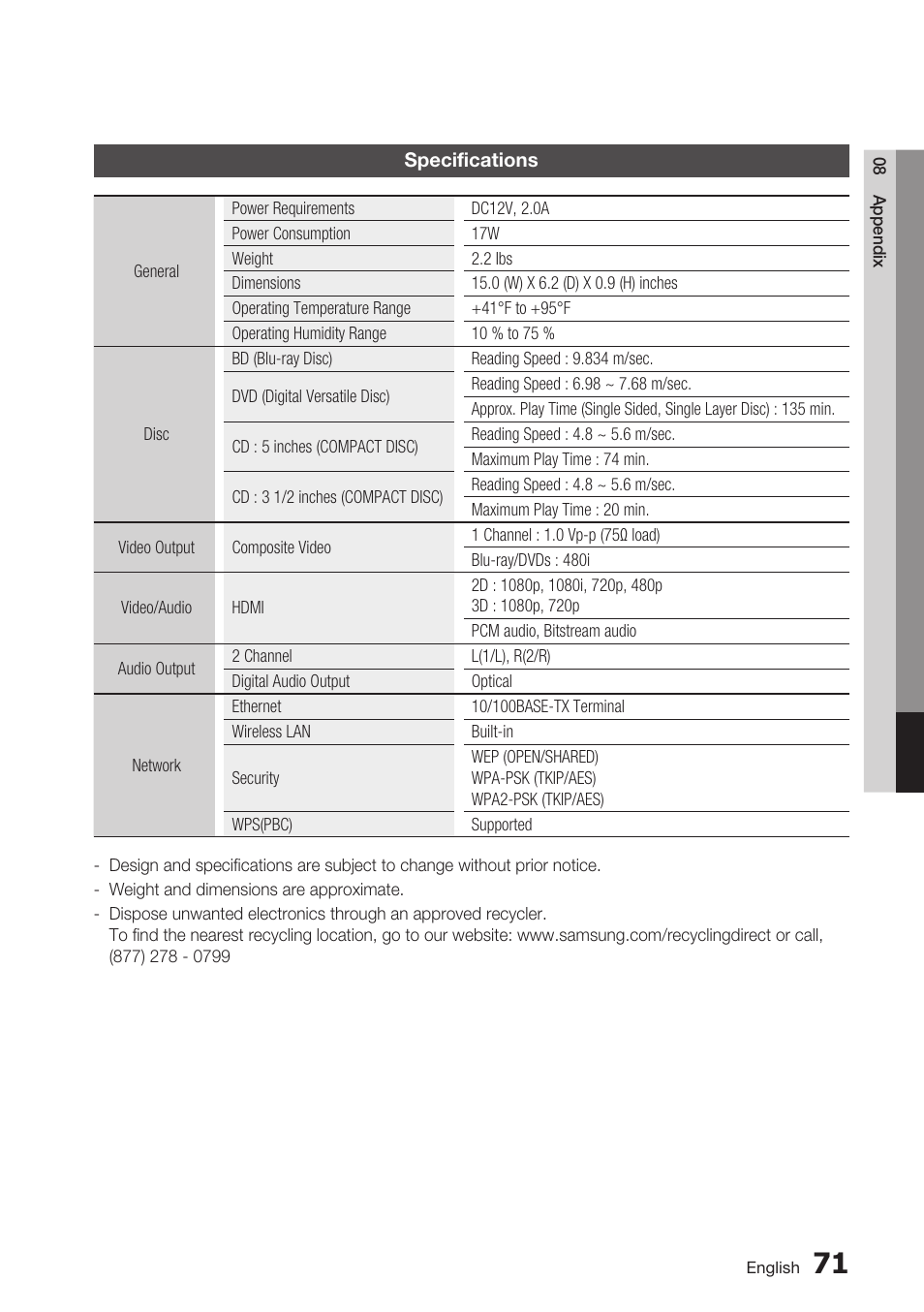 Specifications | Samsung BD-D7500 User Manual | Page 71 / 77