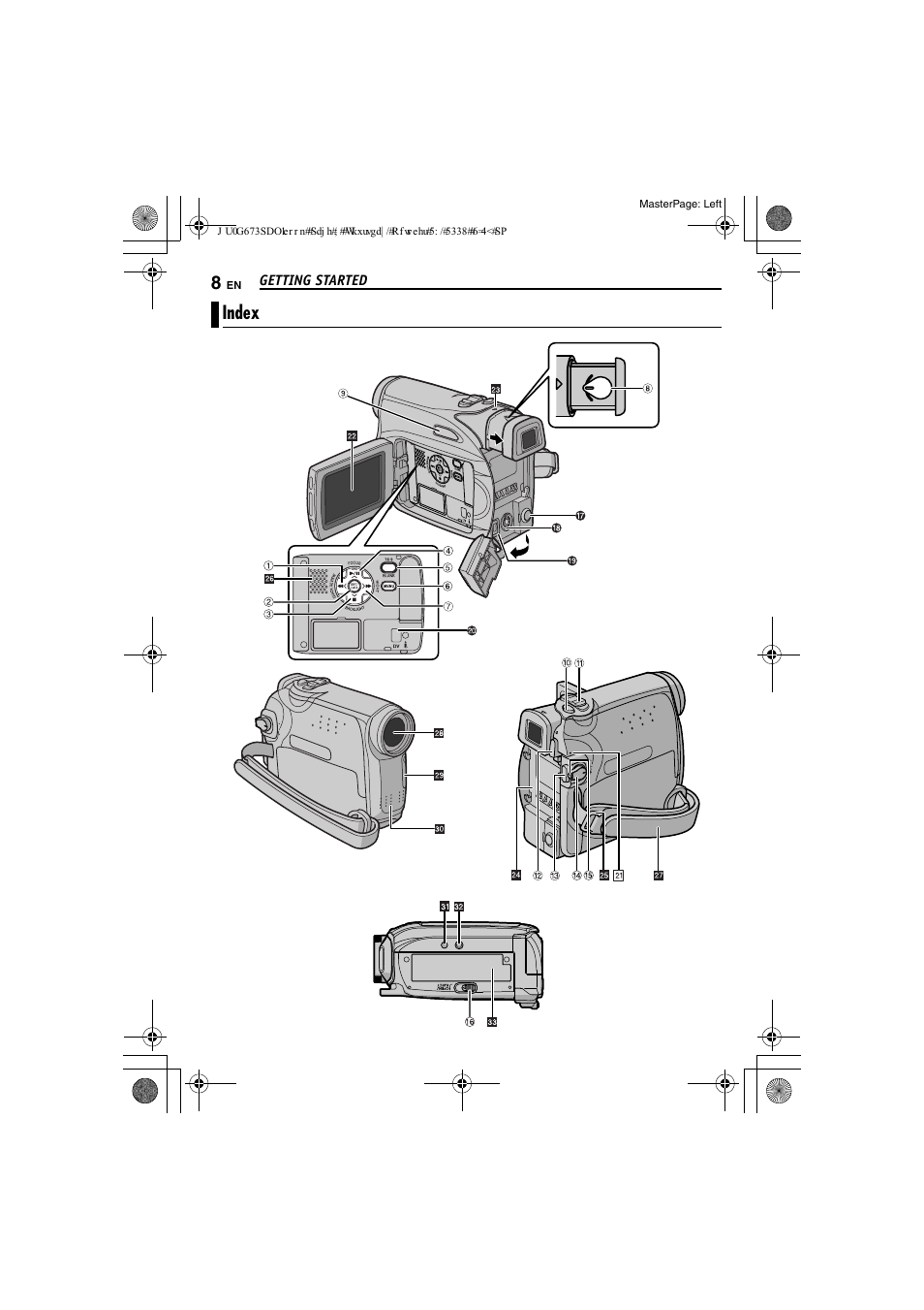 Getting started, Index | JVC GR-D340EK User Manual | Page 8 / 44
