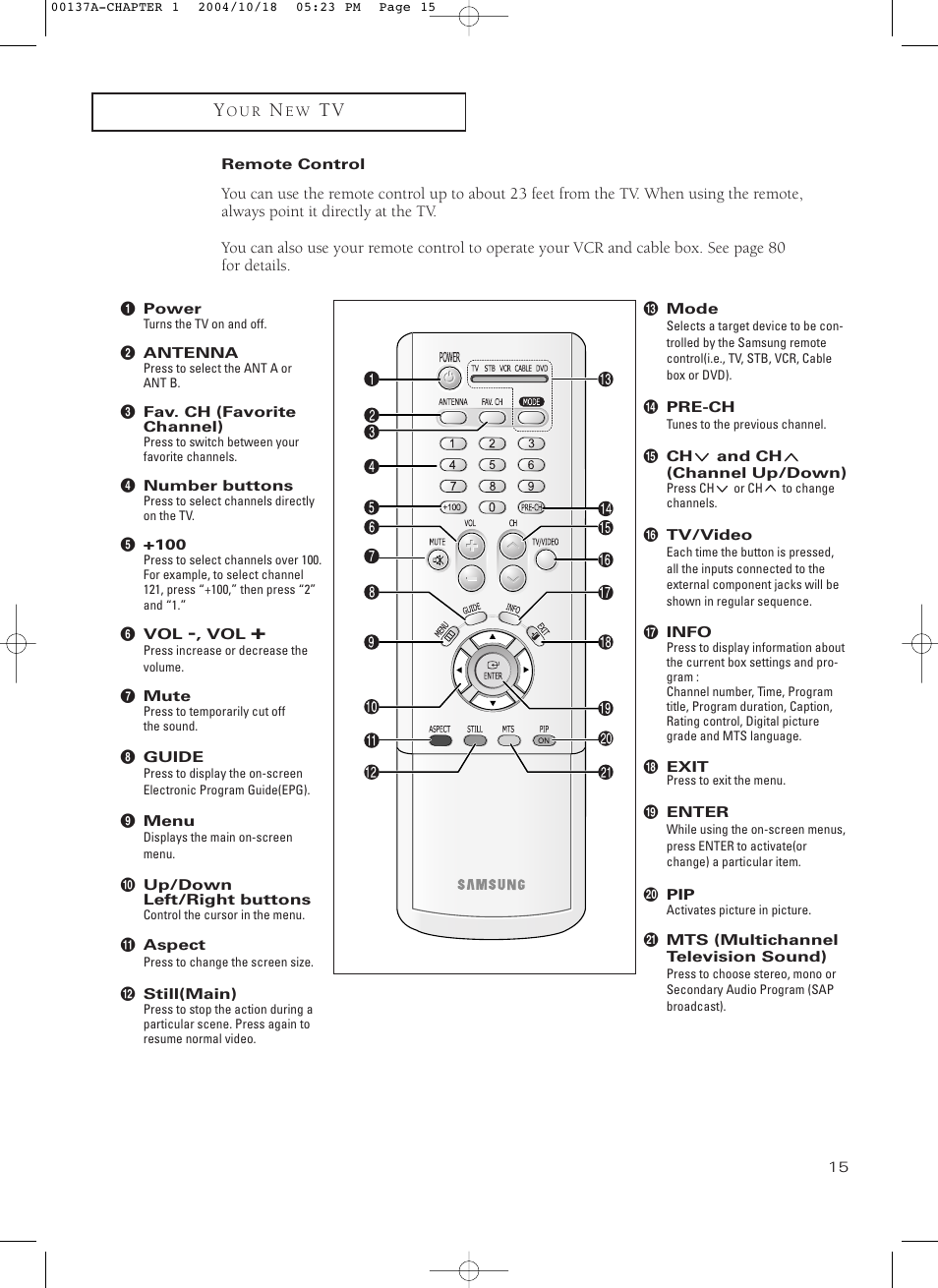 Remote control | Samsung HCN479W User Manual | Page 15 / 87