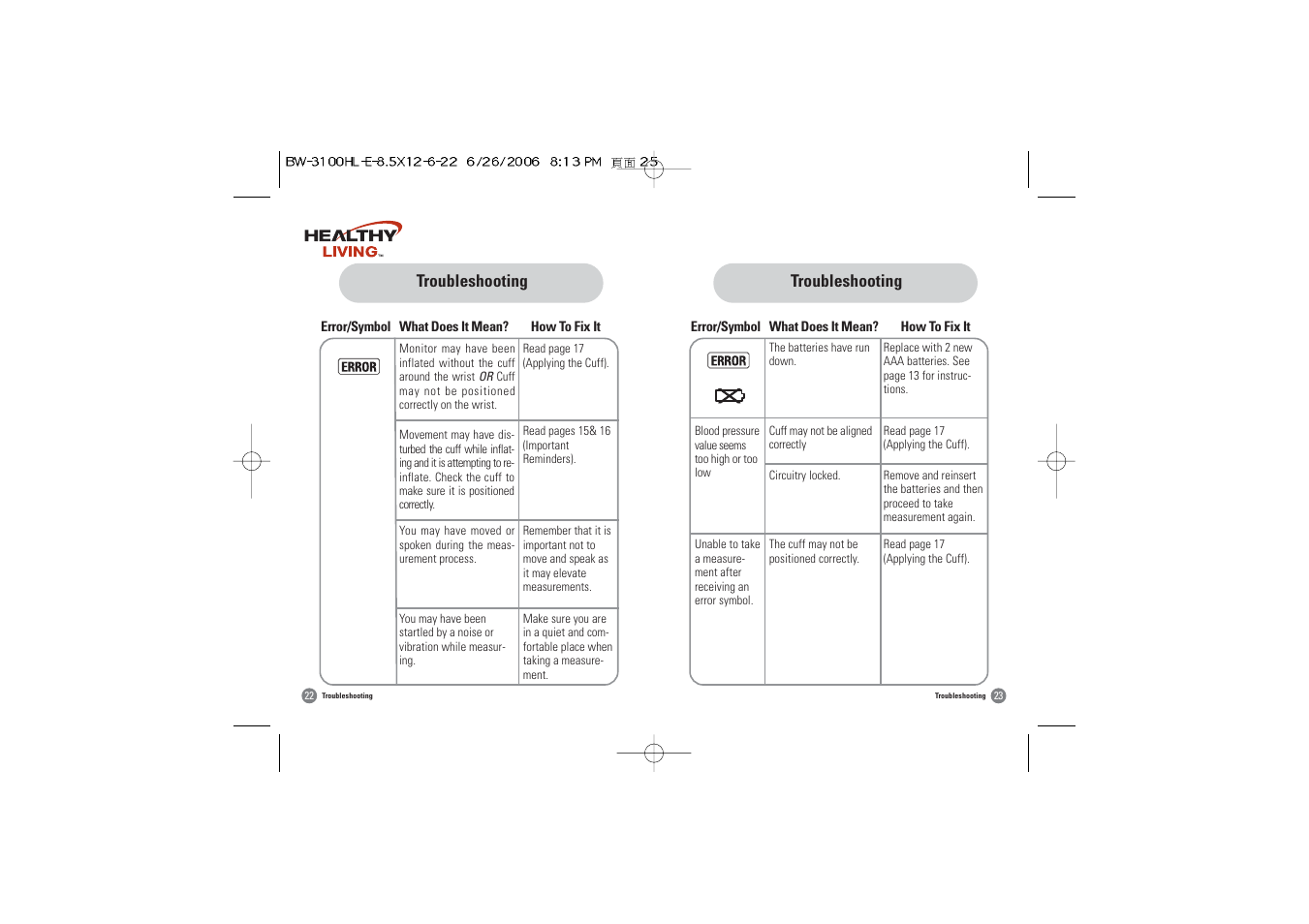 Samsung BW-3100HL User Manual | Page 13 / 16