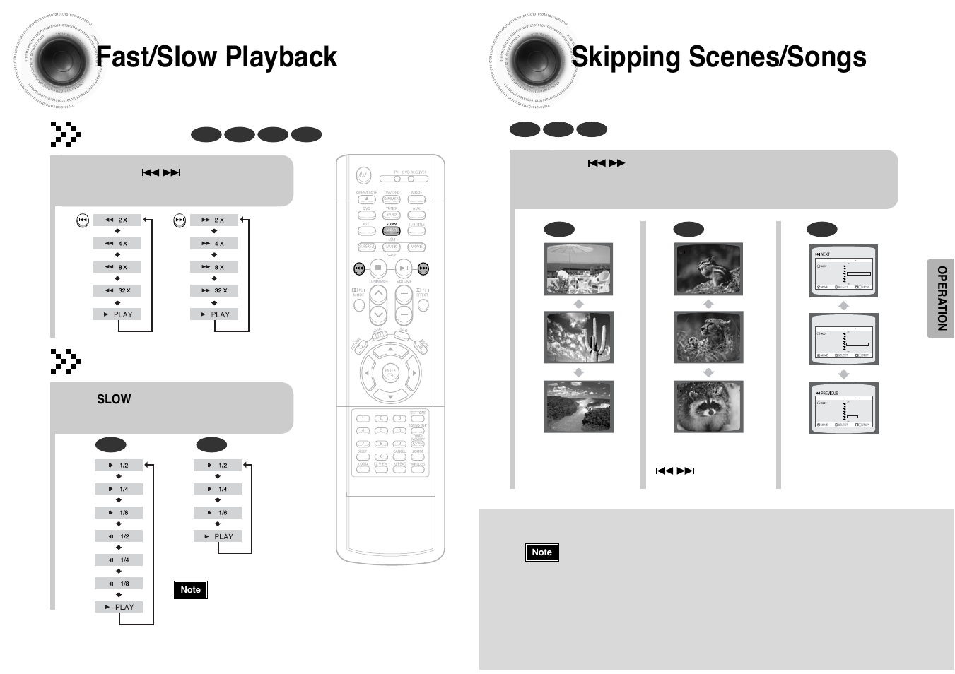 Fast/slow playback, Skipping scenes/songs, Skipping scenes/songs 28 | Fast playback, Slow playback | Samsung HT-DB390 User Manual | Page 15 / 37