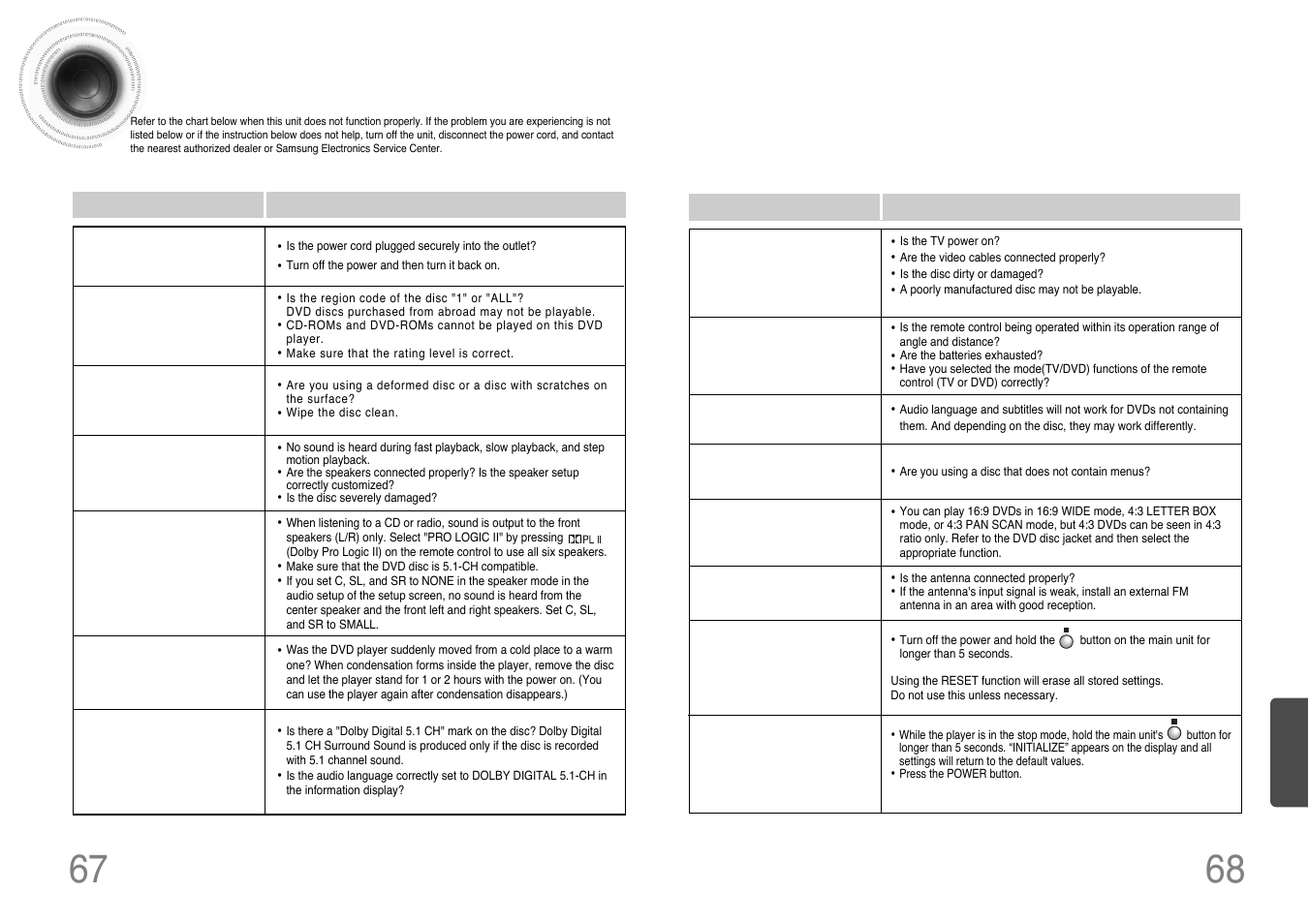 Before calling for service, 68 67 before calling for service | Samsung HT-DB390 User Manual | Page 35 / 37