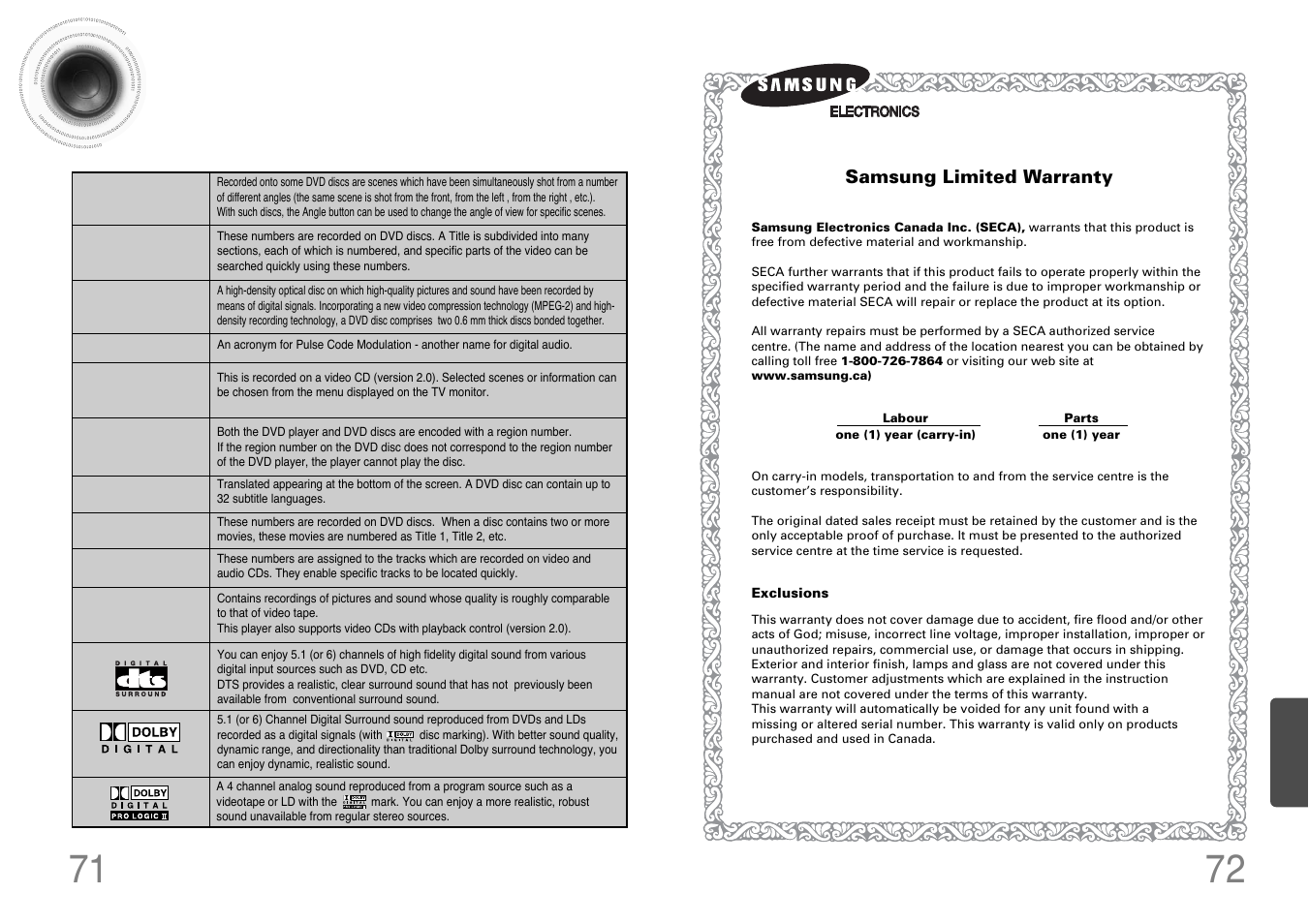 Notes on terminology | Samsung HT-DB390 User Manual | Page 37 / 37