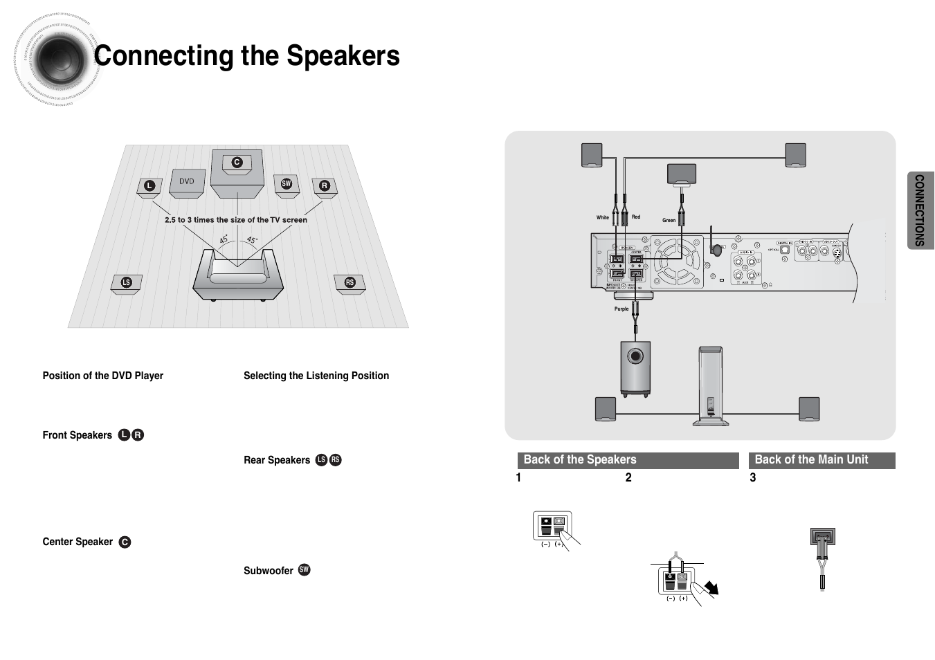 Connections, Connecting the speakers, 11 connecting the speakers | Samsung HT-DB390 User Manual | Page 7 / 37