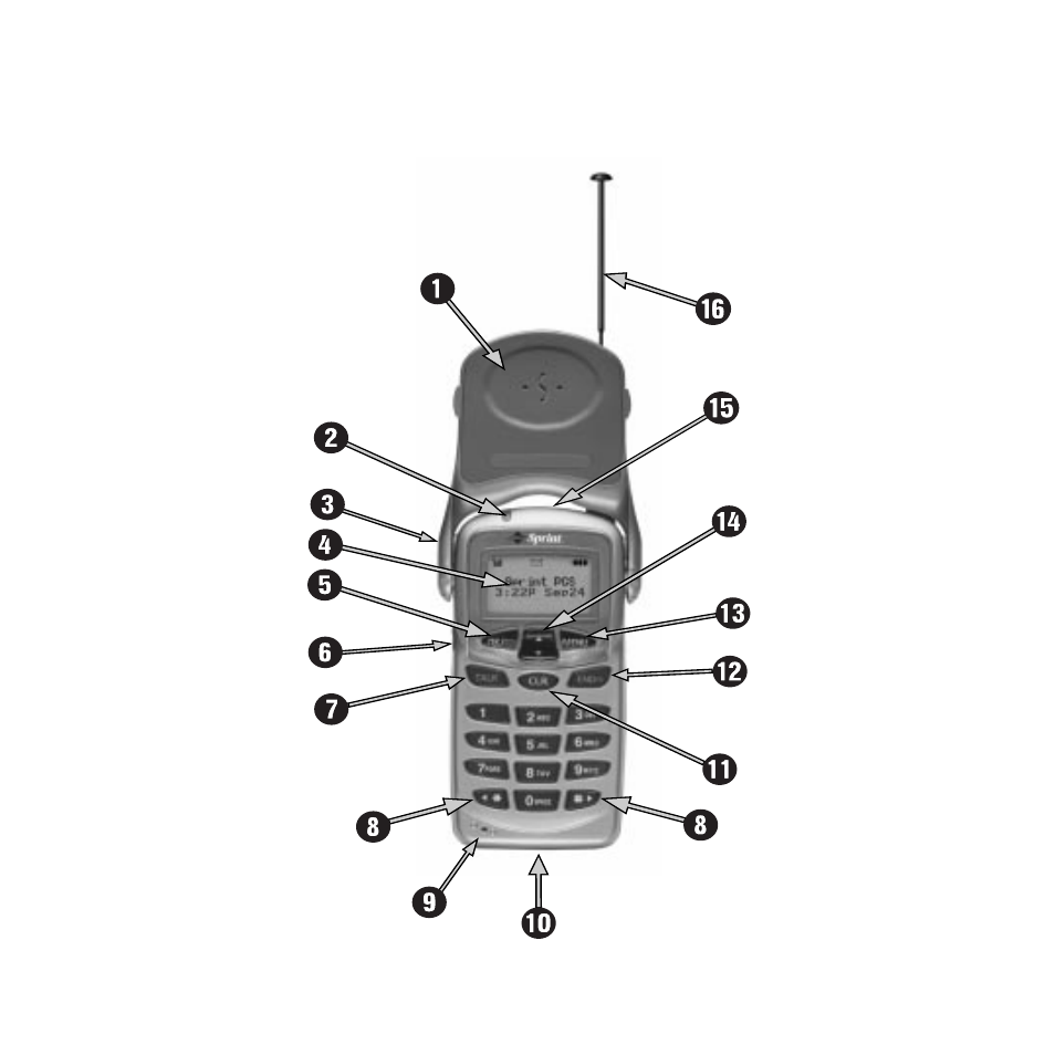 Getting to know your phone | Samsung SCH-3500 User Manual | Page 14 / 111
