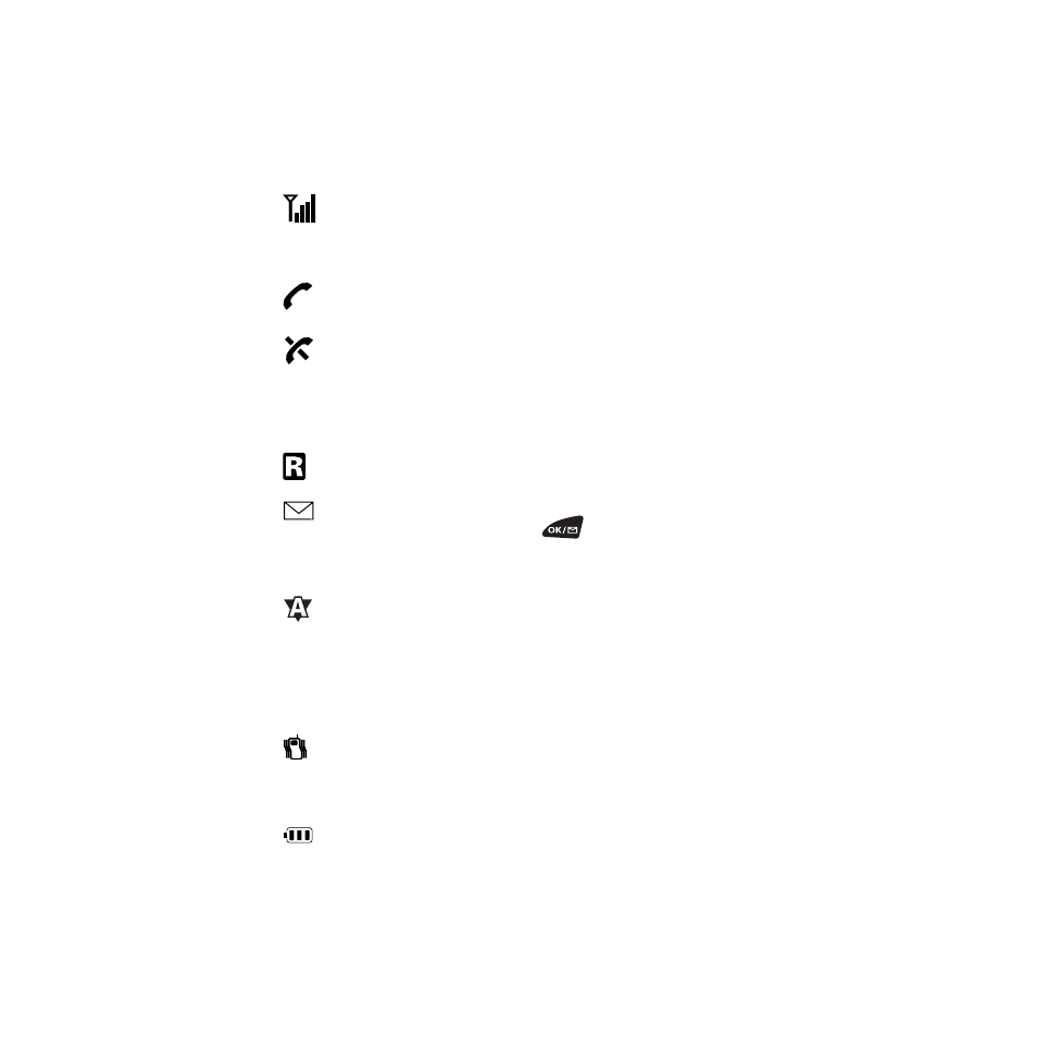 Display indicators | Samsung SCH-3500 User Manual | Page 21 / 111