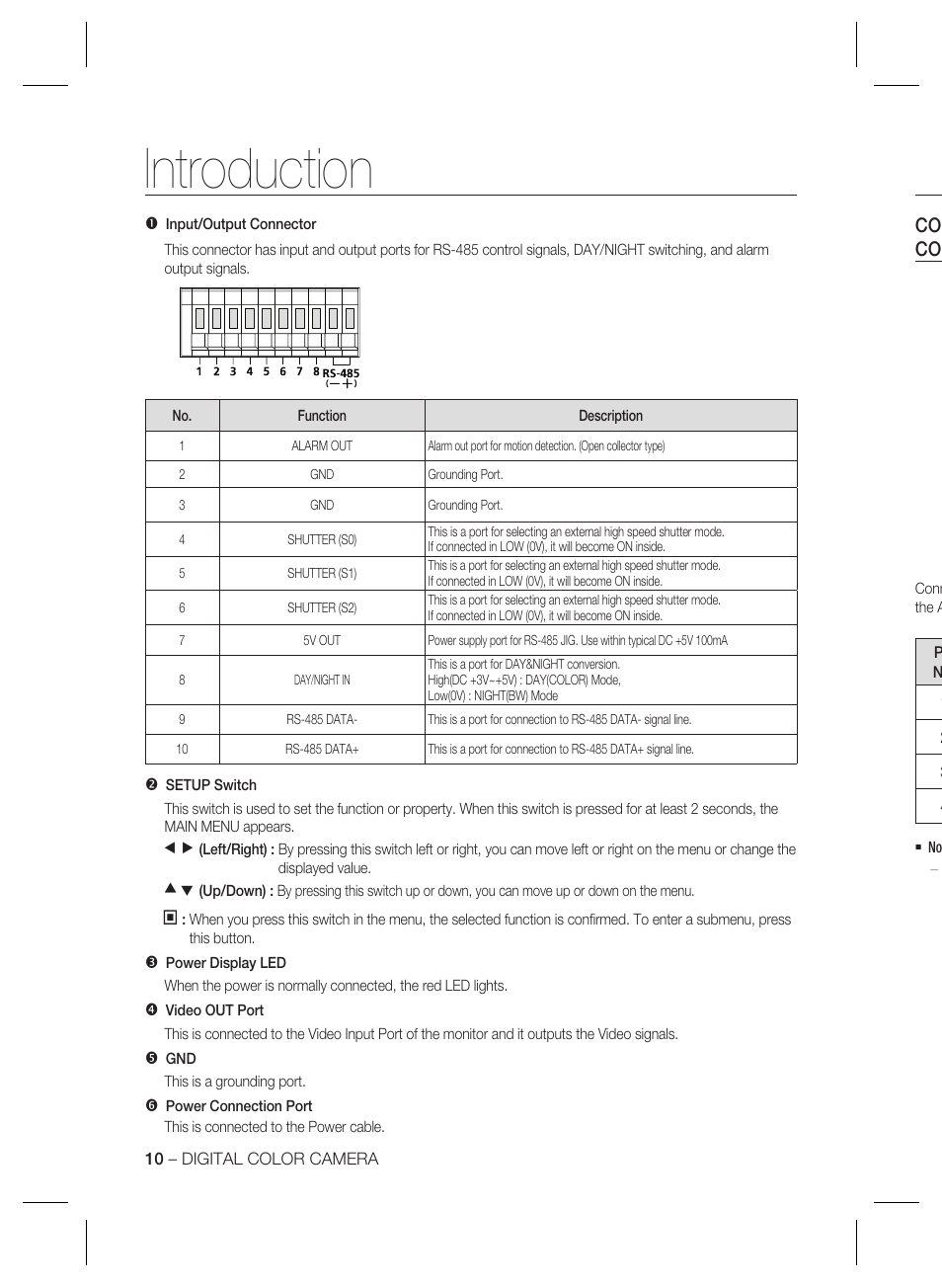 Introduction, Co co | Samsung SCC-B2333(P) User Manual | Page 10 / 32