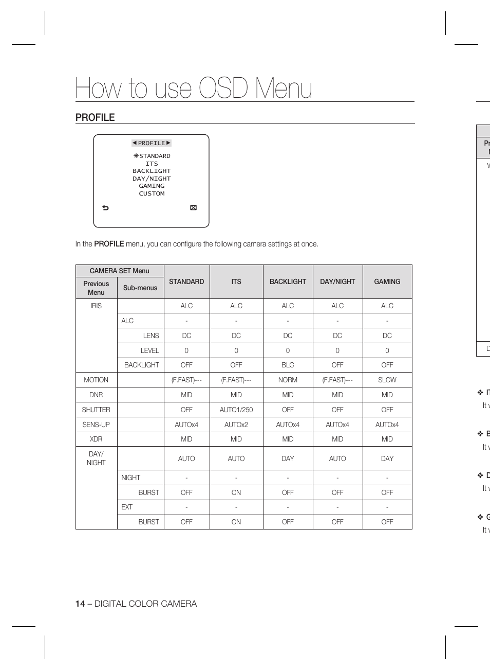 How to use osd menu, Profile | Samsung SCC-B2333(P) User Manual | Page 14 / 32