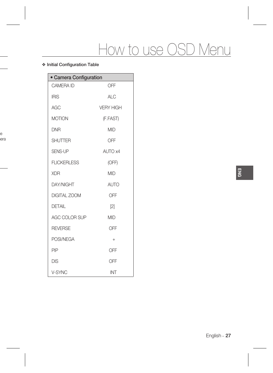 How to use osd menu | Samsung SCC-B2333(P) User Manual | Page 27 / 32
