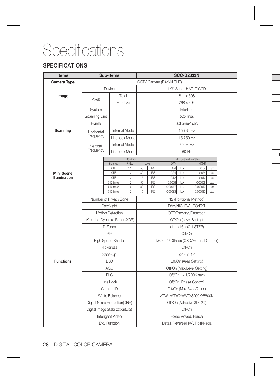 Speciﬁ cations, Specifications | Samsung SCC-B2333(P) User Manual | Page 28 / 32