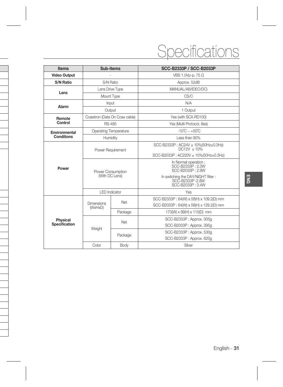 Speciﬁ cations | Samsung SCC-B2333(P) User Manual | Page 31 / 32