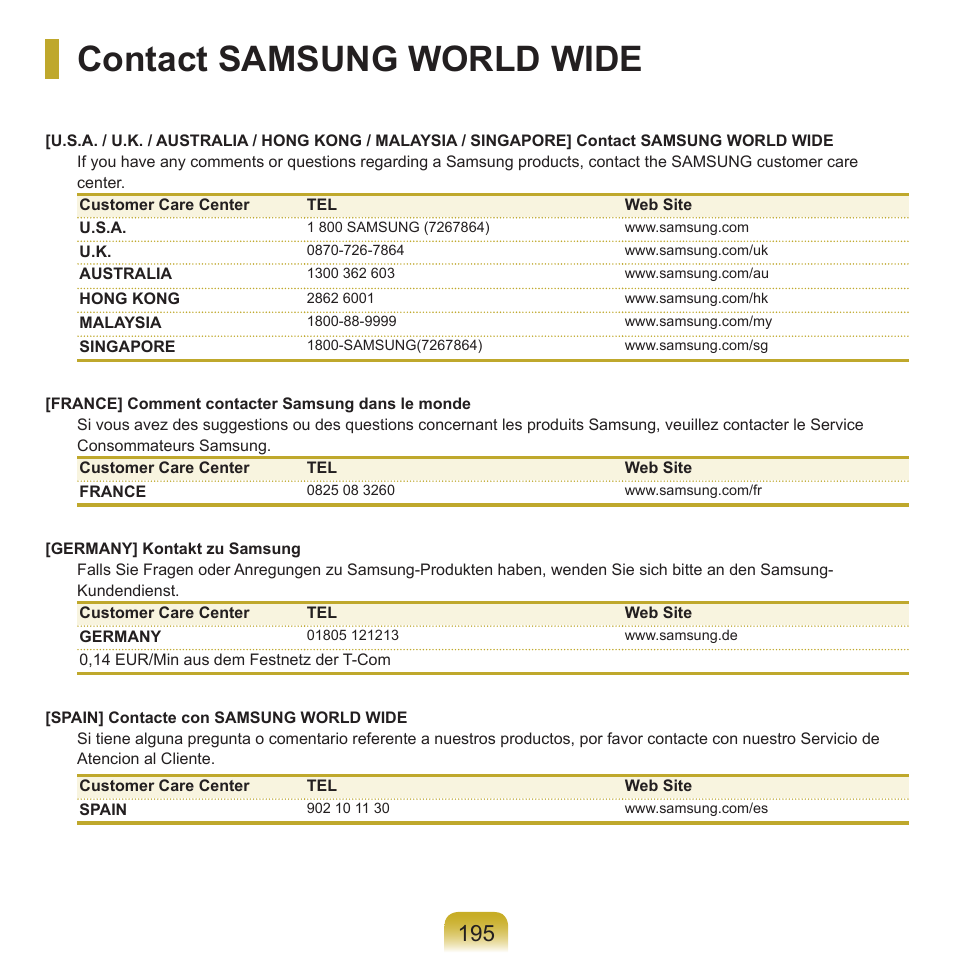 Contact samsung world wide | Samsung X22 User Manual | Page 196 / 197