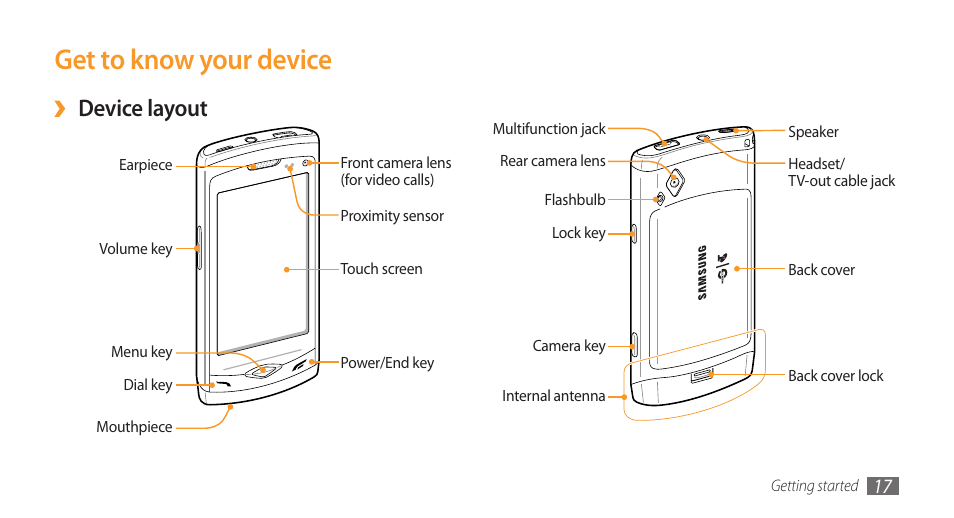 Get to know your device, Device layout | Samsung Wave GH68-28277A User Manual | Page 18 / 137