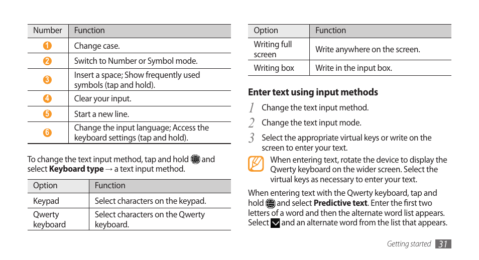 Samsung Wave GH68-28277A User Manual | Page 32 / 137