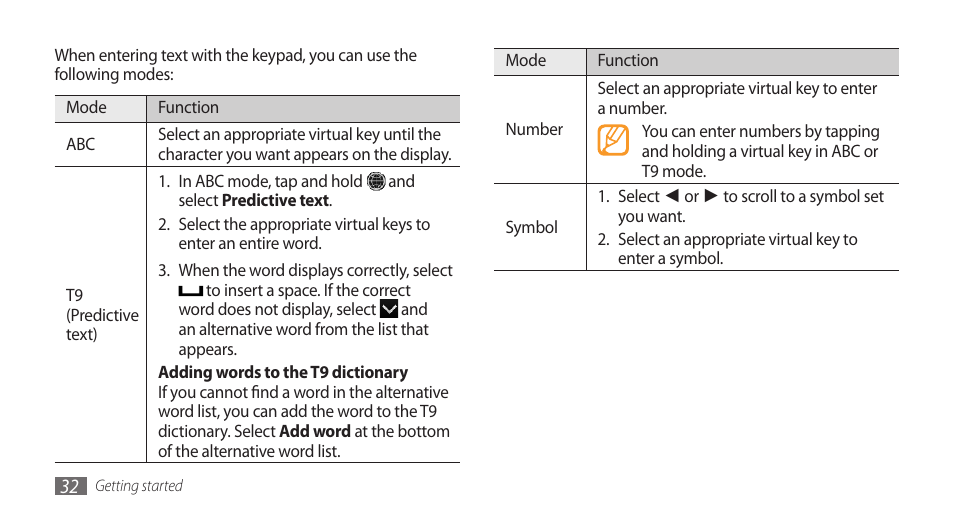 Samsung Wave GH68-28277A User Manual | Page 33 / 137