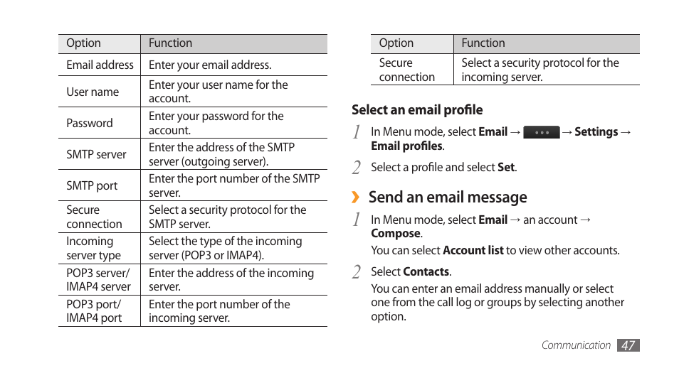 Send an email message | Samsung Wave GH68-28277A User Manual | Page 48 / 137