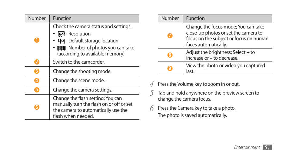 Samsung Wave GH68-28277A User Manual | Page 52 / 137