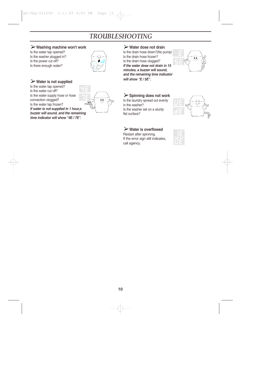 Troubleshooting | Samsung WA70K2P User Manual | Page 11 / 12