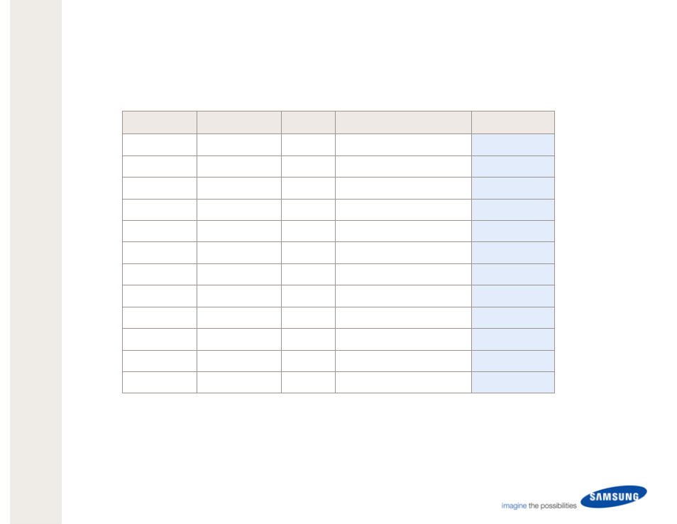 Nmso printer price list, Accessories & options | Samsung ML-4551NDT User Manual | Page 3 / 5