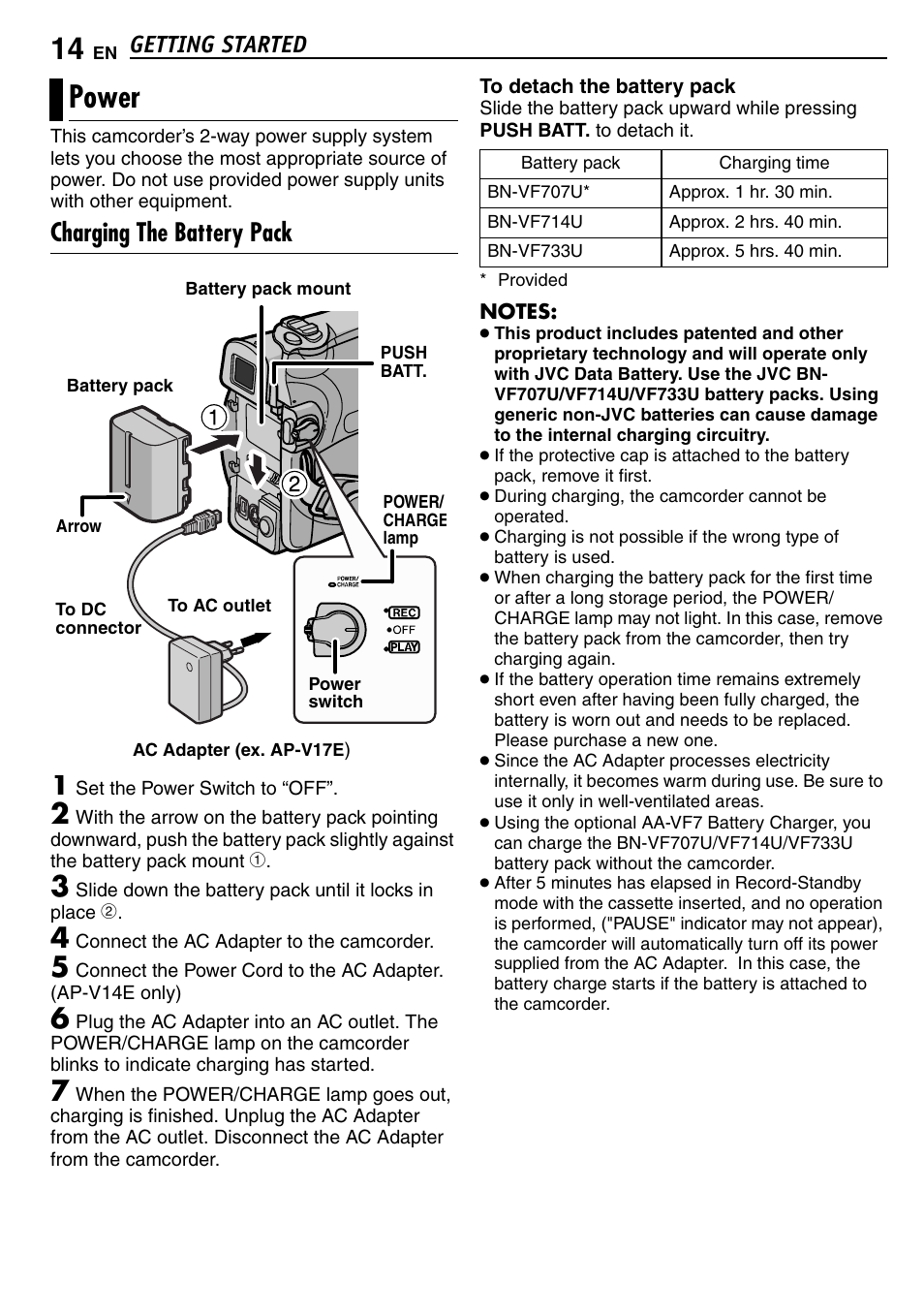 Power, Charging the battery pack, Pg. 14) | Getting started | JVC GR-D390EK User Manual | Page 14 / 56