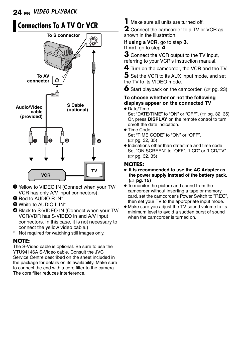 Connections to a tv or vcr, Pg. 24), Video playback | JVC GR-D390EK User Manual | Page 24 / 56