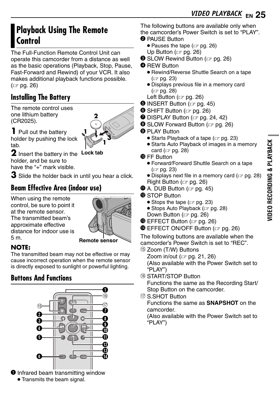 Playback using the remote control, Installing the battery, Beam effective area (indoor use) | Buttons and functions, Video playback | JVC GR-D390EK User Manual | Page 25 / 56