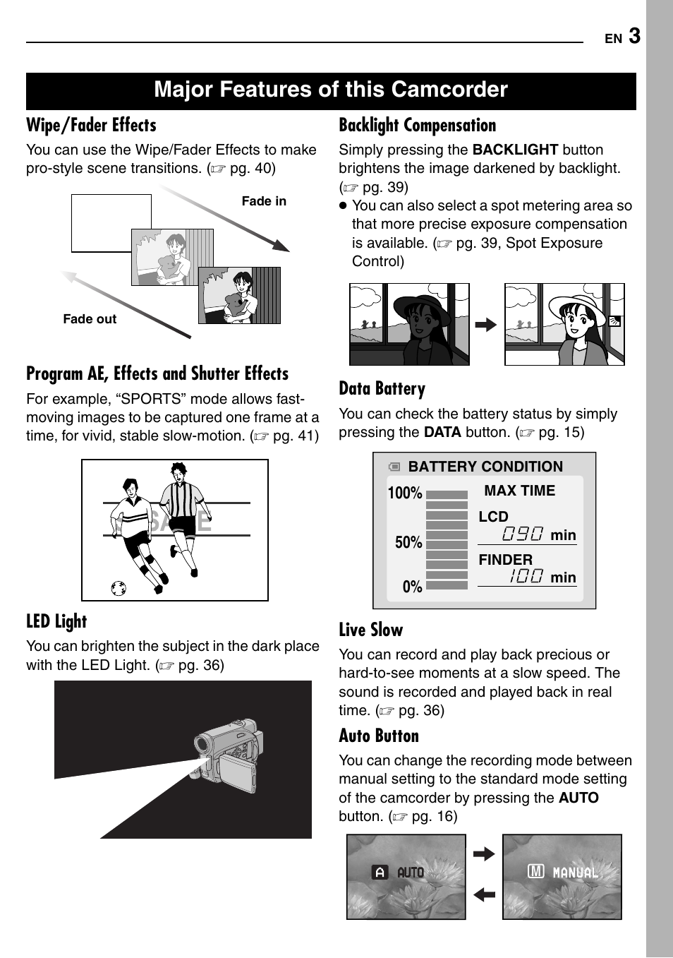 Major features of this camcorder, Wipe/fader effects, Program ae, effects and shutter effects | Led light, Backlight compensation, Data battery, Live slow, Auto button | JVC GR-D390EK User Manual | Page 3 / 56