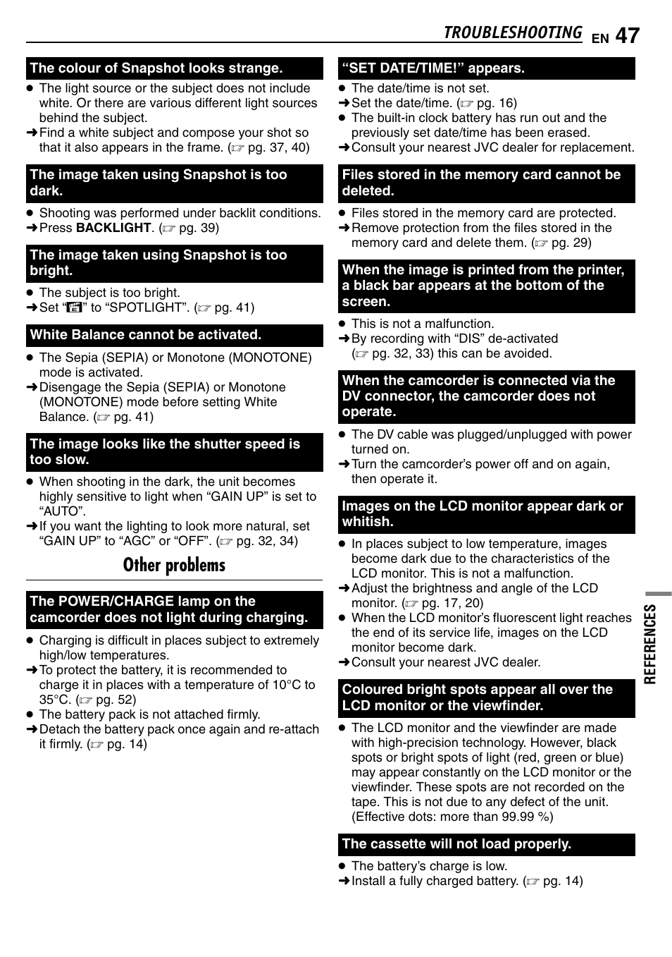 Pg. 47), Other problems, Troubleshooting | JVC GR-D390EK User Manual | Page 47 / 56