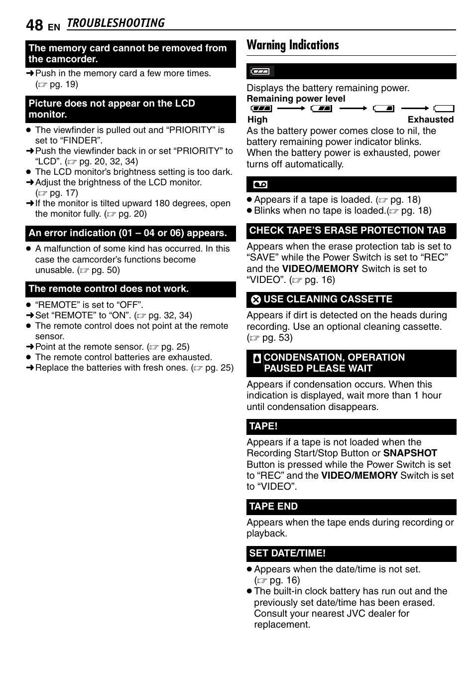 Warning indications, Pg. 48), Troubleshooting | JVC GR-D390EK User Manual | Page 48 / 56