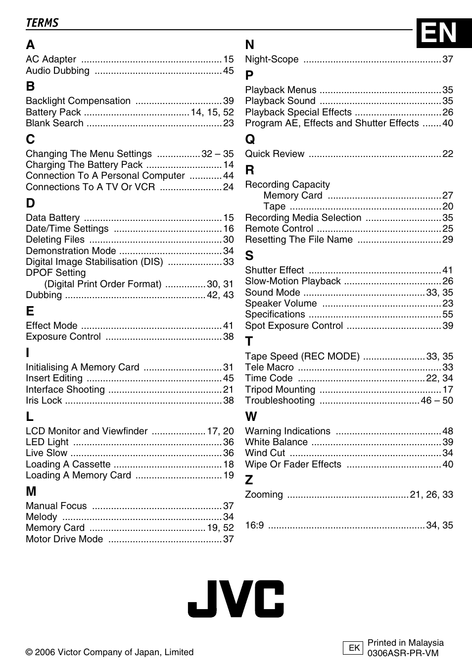 Terms, Back cover | JVC GR-D390EK User Manual | Page 56 / 56