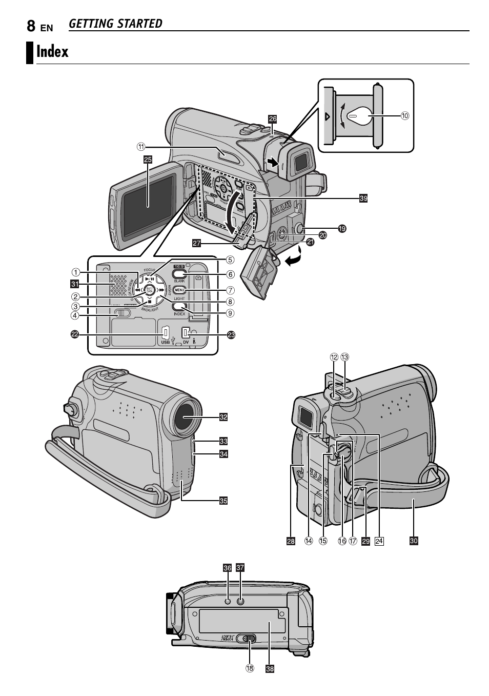 Getting started, Index | JVC GR-D390EK User Manual | Page 8 / 56