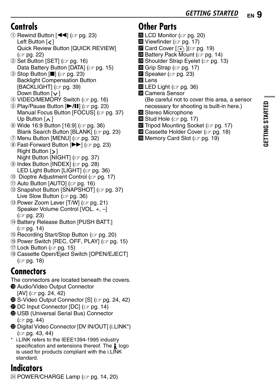 Controls, Connectors, Indicators | Other parts, Getting started | JVC GR-D390EK User Manual | Page 9 / 56