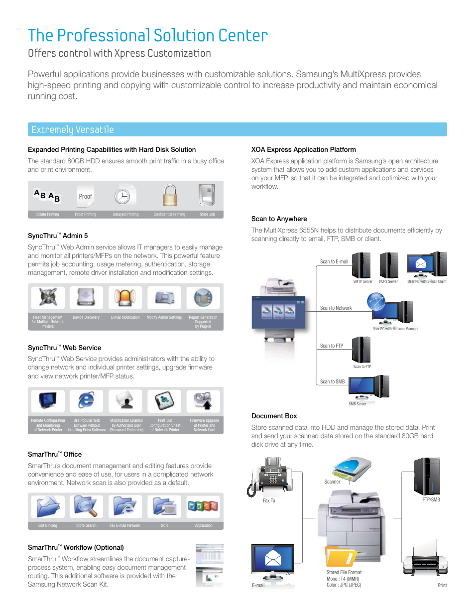 The professional solution center, Offers control with xpress customization, Extremely versatile | Samsung CENTRALIZED WORKFLOW SOLUTION SCX-6545N User Manual | Page 6 / 8