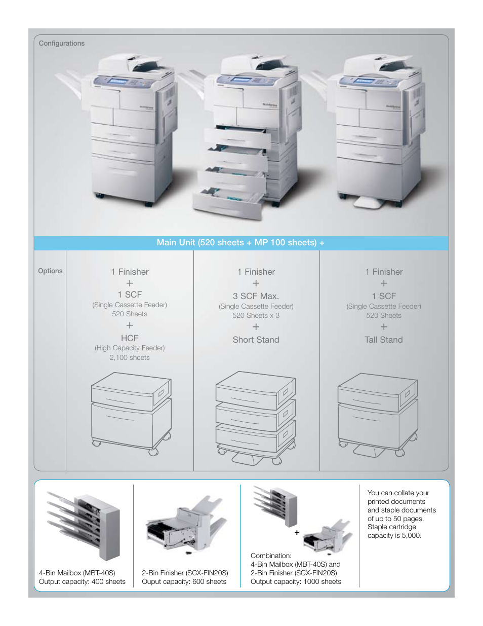 Samsung CENTRALIZED WORKFLOW SOLUTION SCX-6545N User Manual | Page 7 / 8