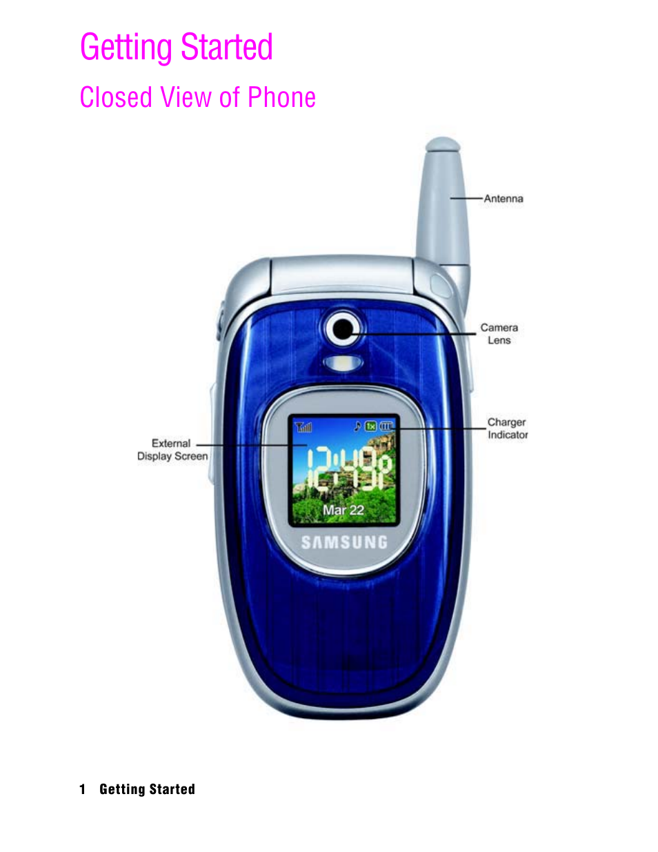 Getting started, Closed view of phone | Samsung SPH A740 User Manual | Page 10 / 150