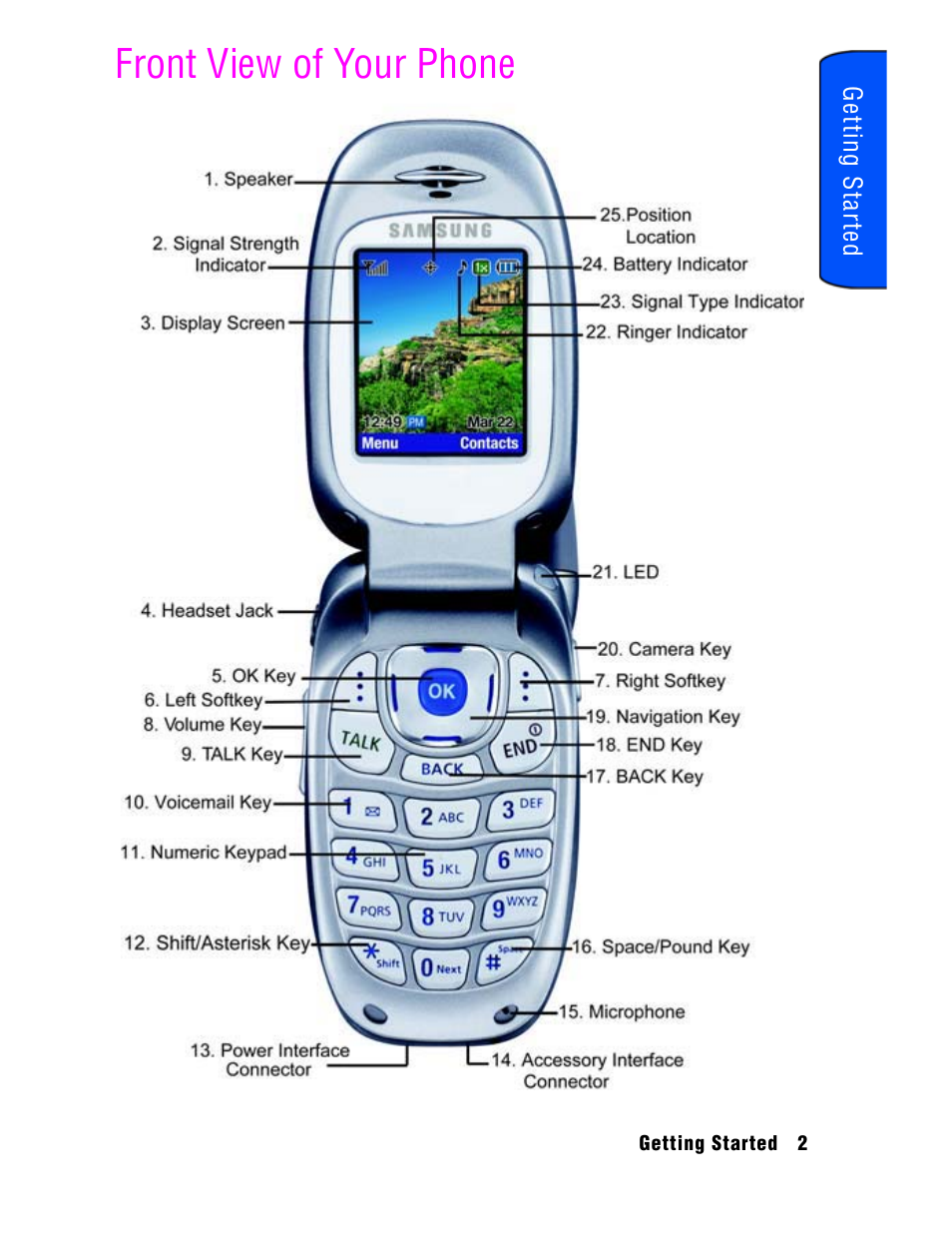 Front view of your phone | Samsung SPH A740 User Manual | Page 11 / 150