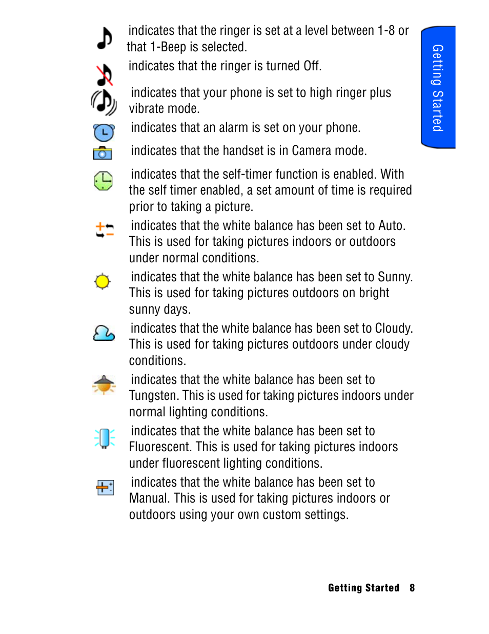 Samsung SPH A740 User Manual | Page 17 / 150