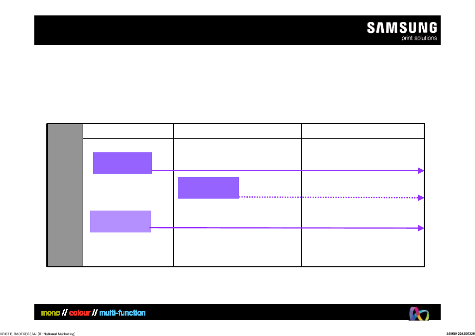Product positioning | Samsung CLP 315W User Manual | Page 8 / 10