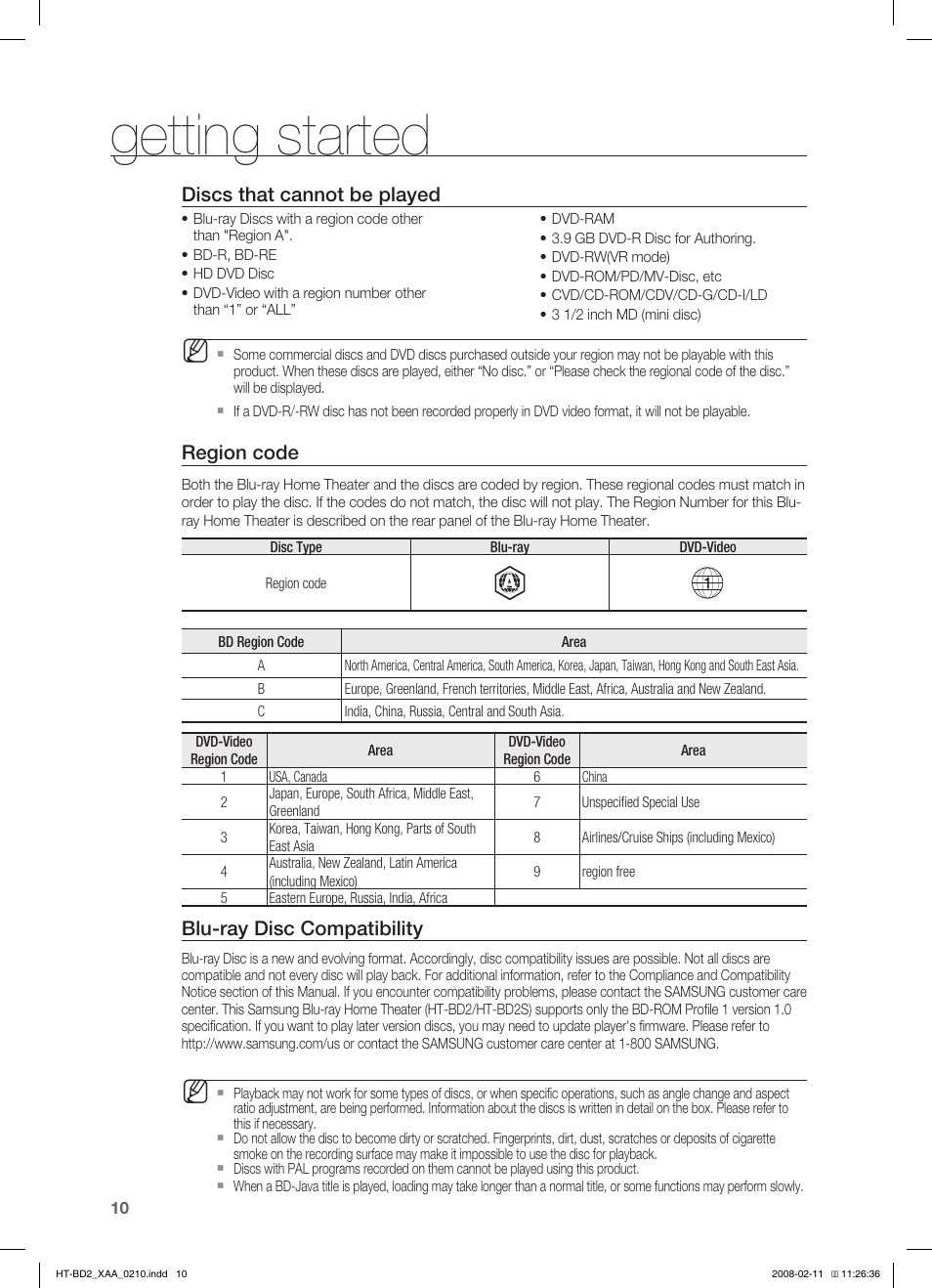 Getting started, Region code, Blu-ray disc compatibility | Discs that cannot be played | Samsung HT-BD2S User Manual | Page 11 / 73