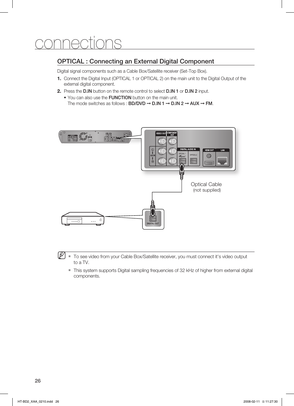 Connections | Samsung HT-BD2S User Manual | Page 27 / 73