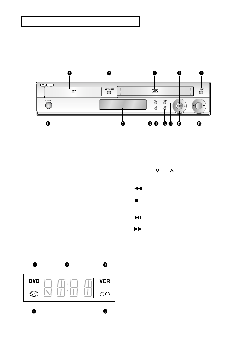 Description, Front panel controls, Front panel display | Samsung DVD-V9500 User Manual | Page 8 / 89