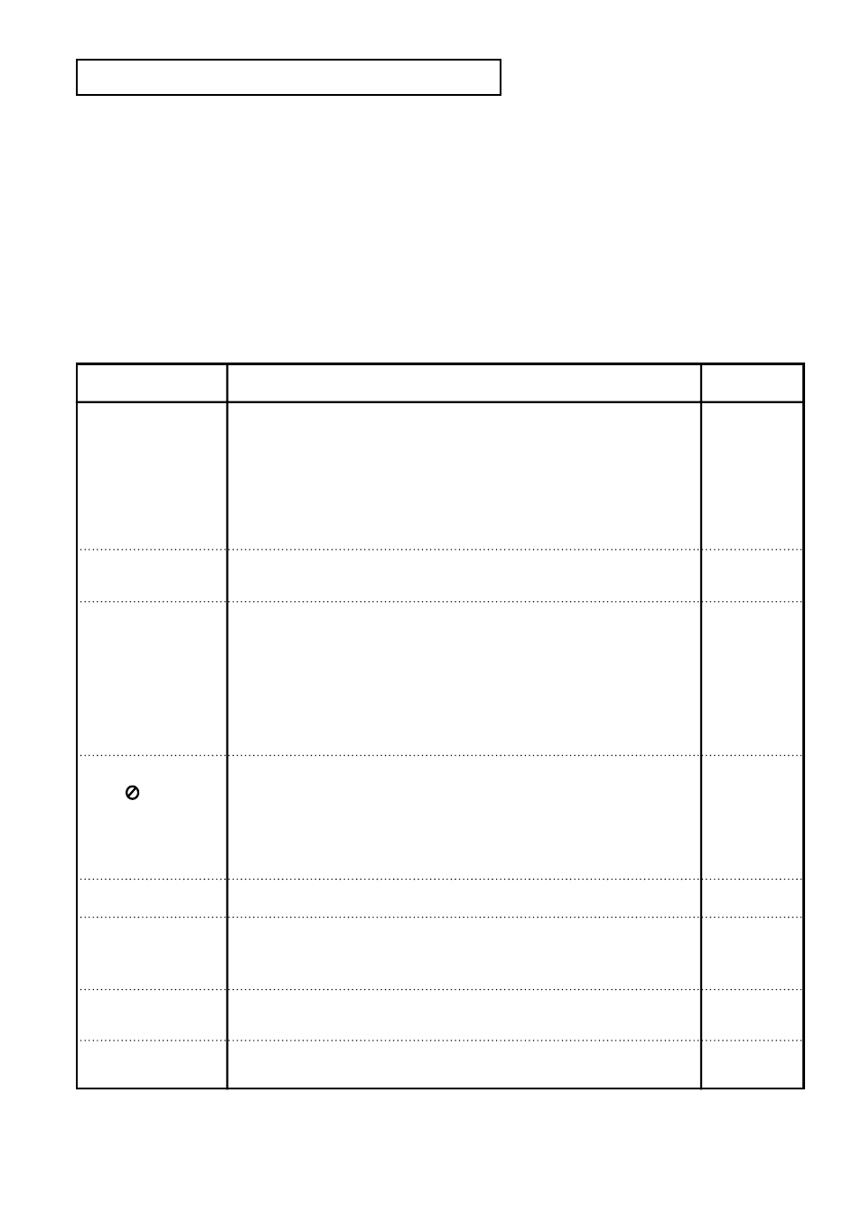 Troubleshooting, Action problem page | Samsung DVD-V9500 User Manual | Page 84 / 89