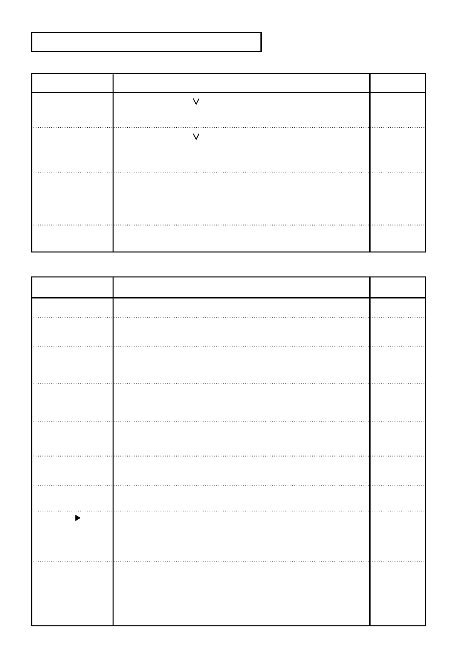 Action, Page, Action problem page | Samsung DVD-V9500 User Manual | Page 85 / 89