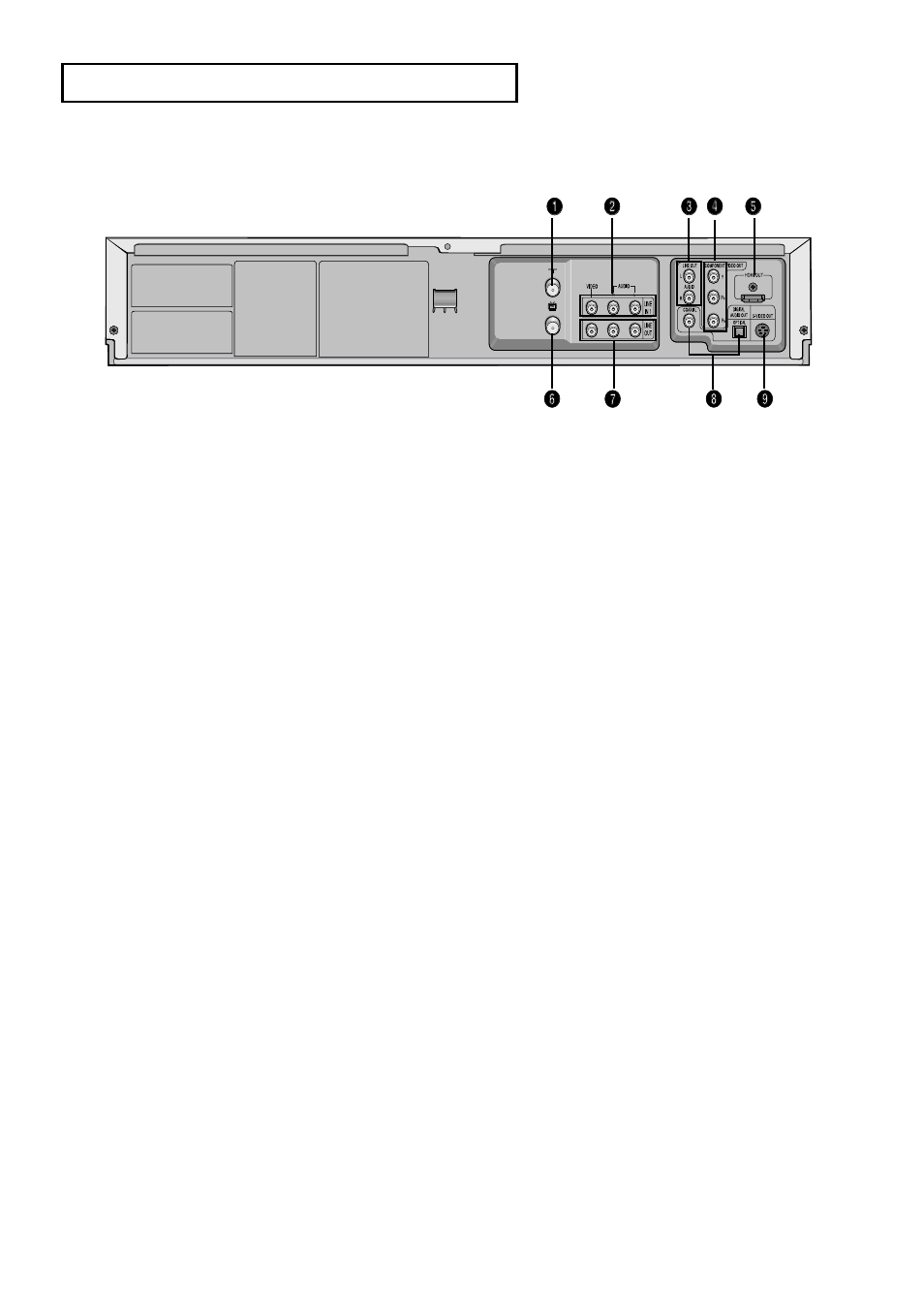Rear panel | Samsung DVD-V9500 User Manual | Page 9 / 89