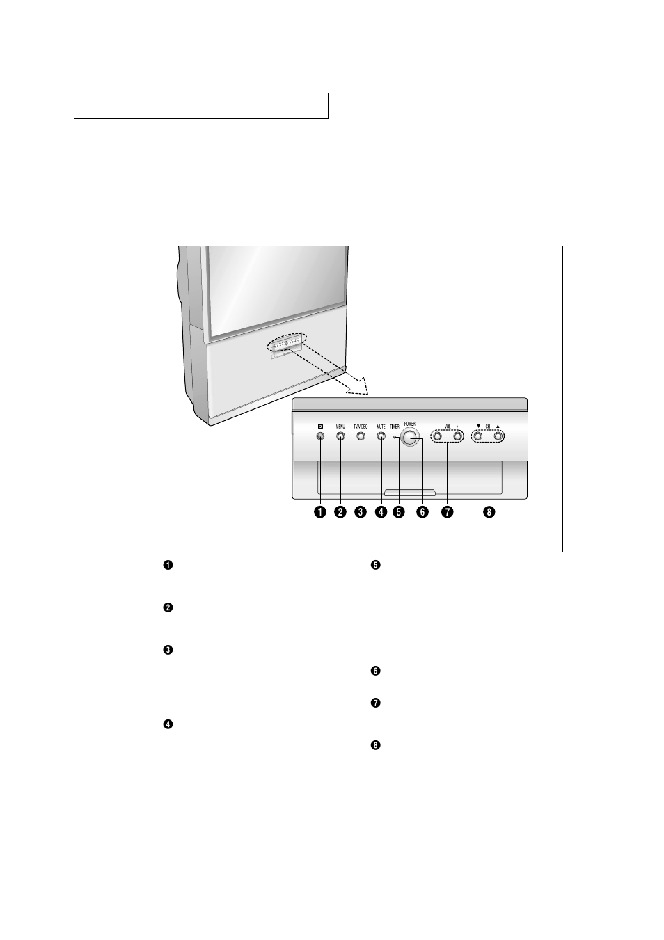 Familiarizing yourself with the tv | Samsung PCL 6215R User Manual | Page 9 / 67
