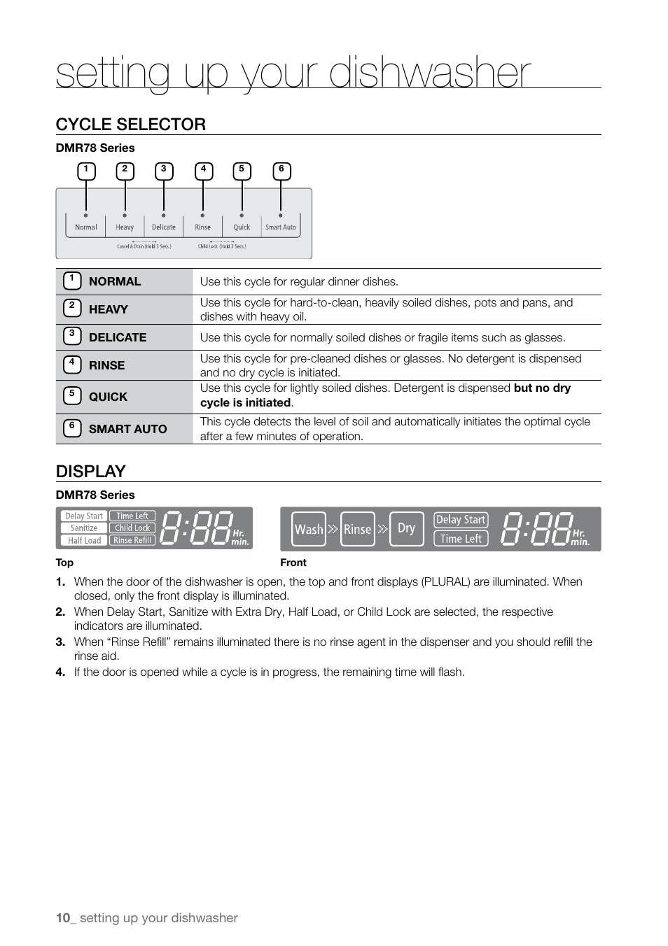 Setting up your dishwasher, Cycle selector, Display | Samsung DMR78 User Manual | Page 10 / 30