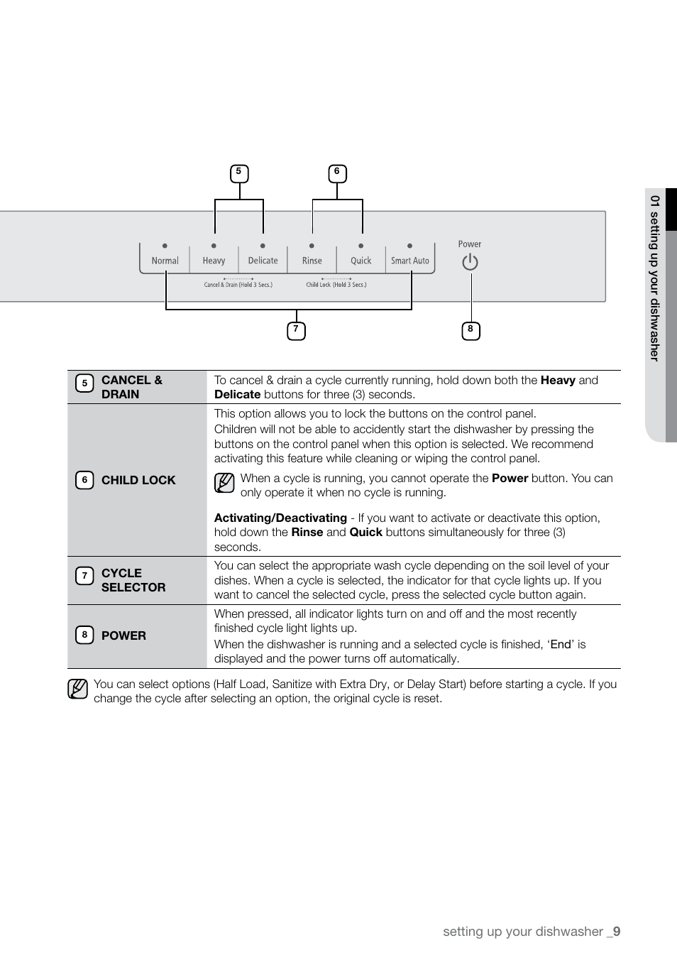 Samsung DMR78 User Manual | Page 9 / 30